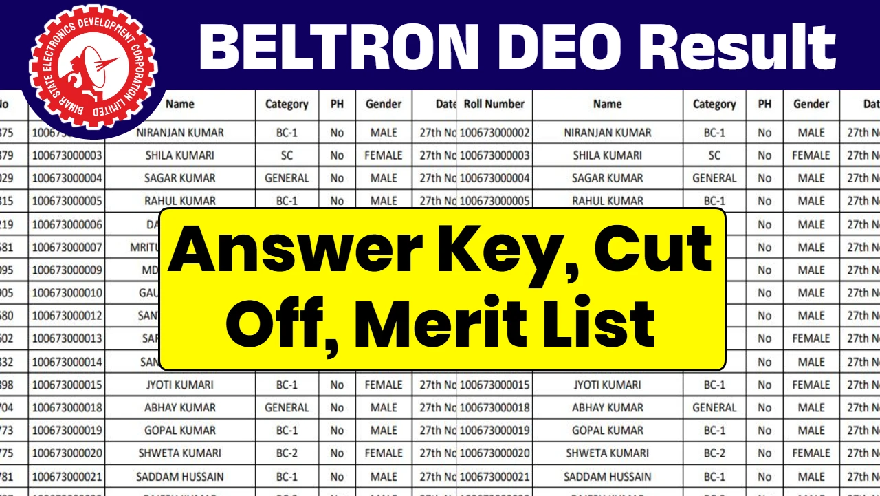 Beltron DEO Result