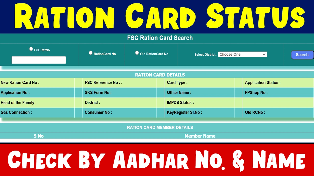 EPDS Telangana Ration Card