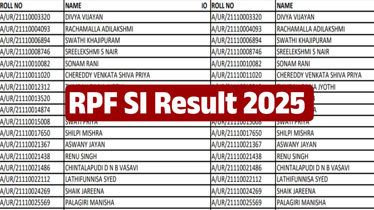 RPF SI Result