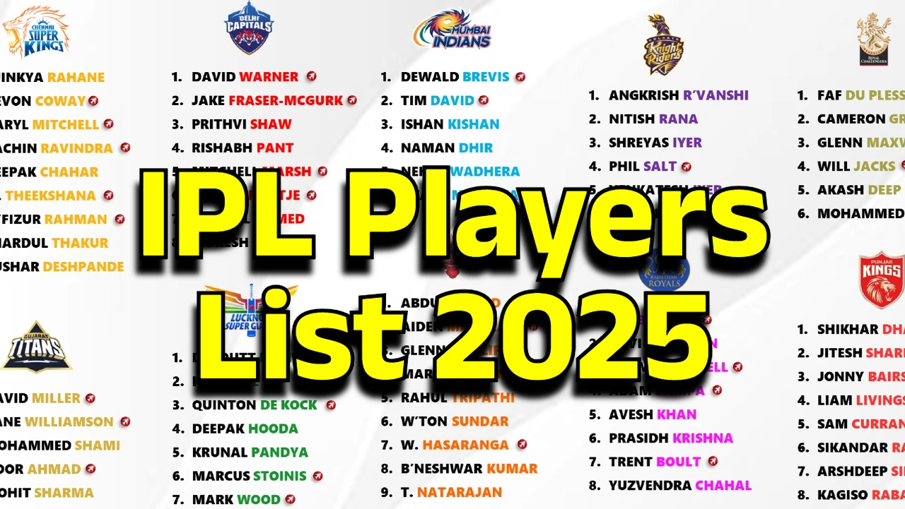 IPL Players List
